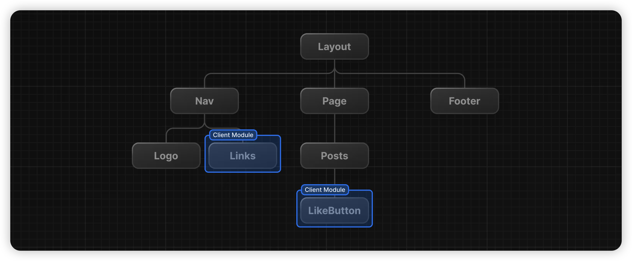 image-20250222205729252